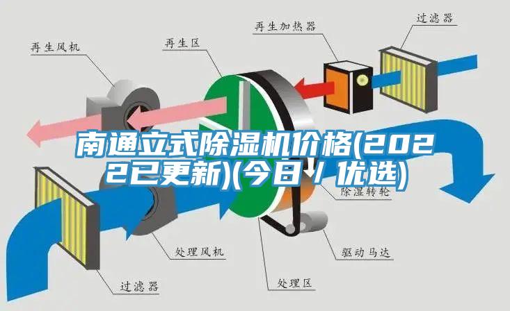 南通立式除濕機(jī)價格(2022已更新)(今日／優(yōu)選)