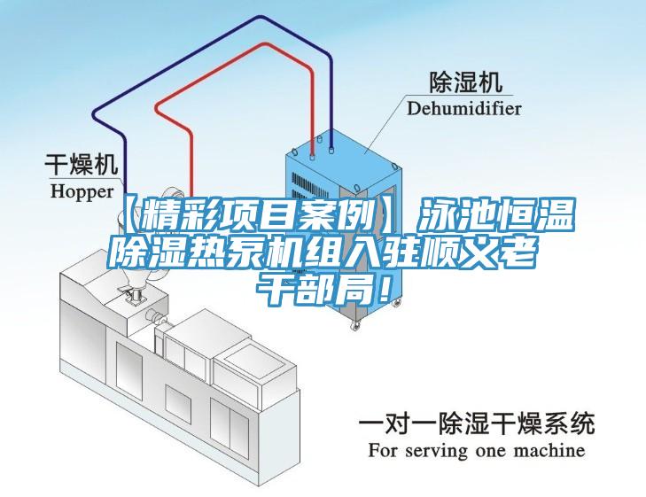 【精彩項(xiàng)目案例】泳池恒溫除濕熱泵機(jī)組入駐順義老干部局！