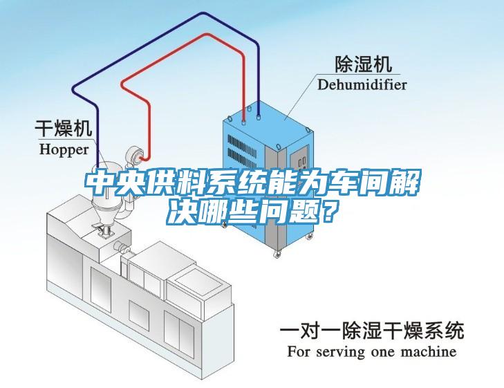 中央供料系統(tǒng)能為車間解決哪些問題？